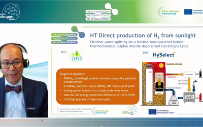 HySelect Project Presentation at European Hydrogen Research Days 2023